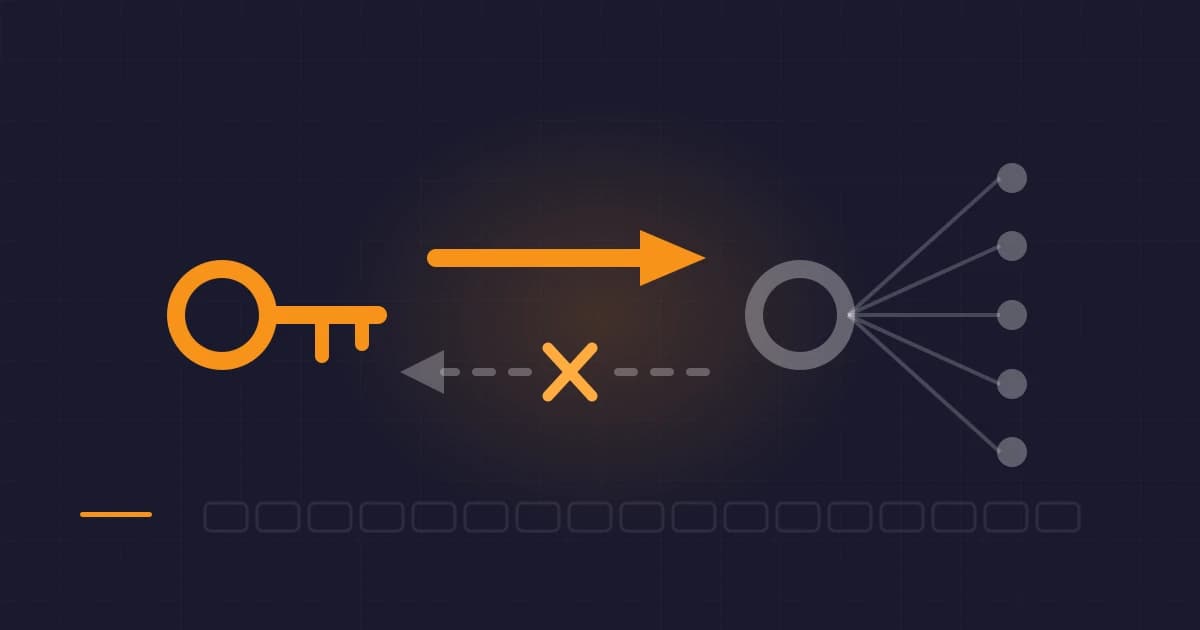 Bitcoin 101: Claves públicas y privadas