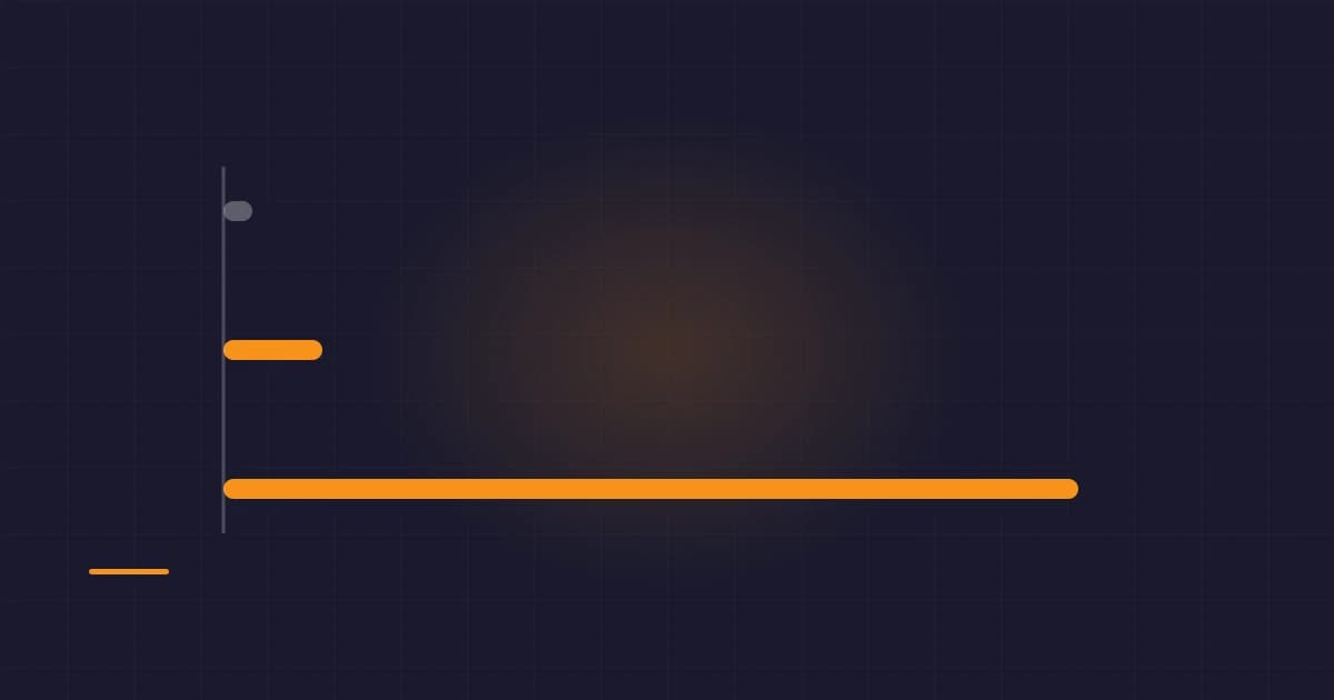 A hash-based signature sized for a Bitcoin block