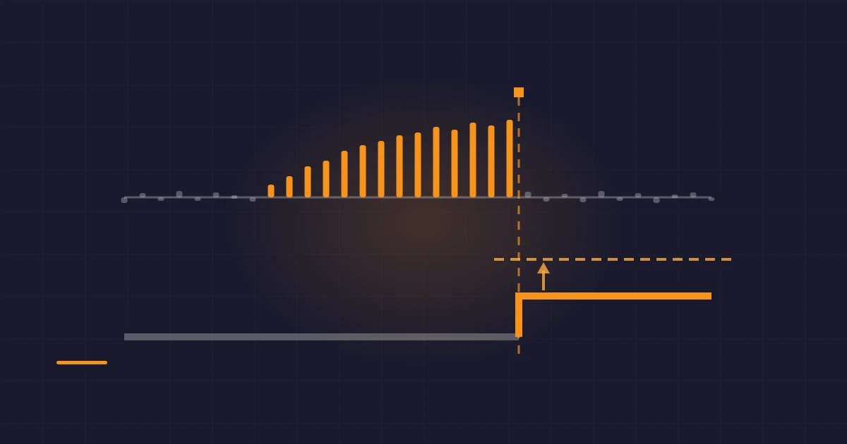 How Bitcoin holds a ten-minute block interval